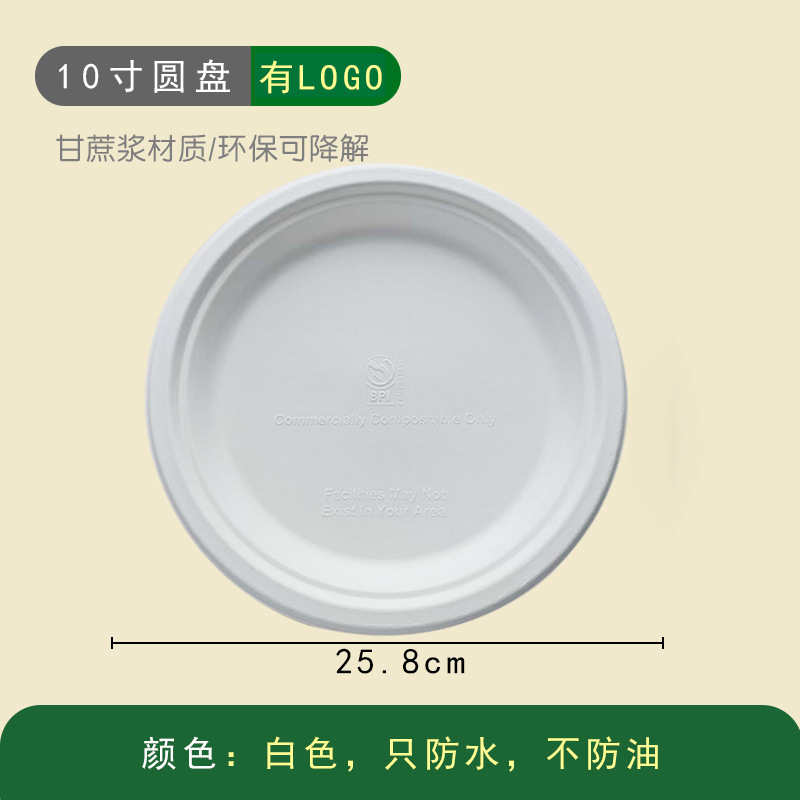 BPI-Certified Budget Paper Plates – 6/7/8/9/10 inch White Sugarcane Pulp Platters